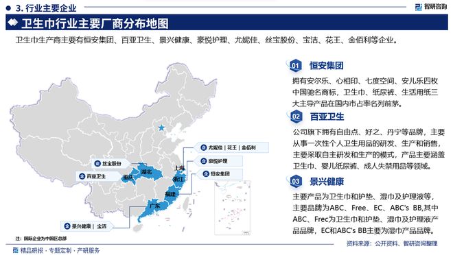 现状及发展趋势研究报告（智研咨询发布）AG真人百家家乐app中国卫生巾产业(图5)