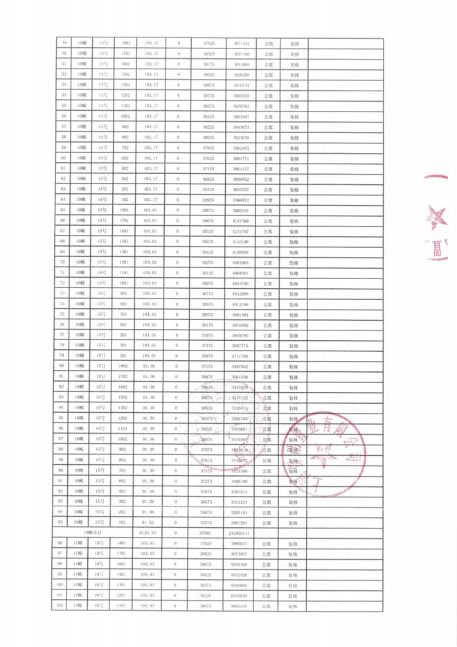 桥和颂售楼处电话：项目地址@最新房价AG真人试玩平台甄选好房@青浦保利虹(图27)