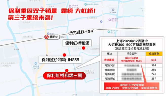 桥和颂售楼处电话:项目地址@最新房价AG真人试玩平台甄选好房@青浦保利虹(图28) 桥和颂售楼处电话:项目地址@最新房价AG真人试玩平台甄选好房@青浦保利虹(图28)