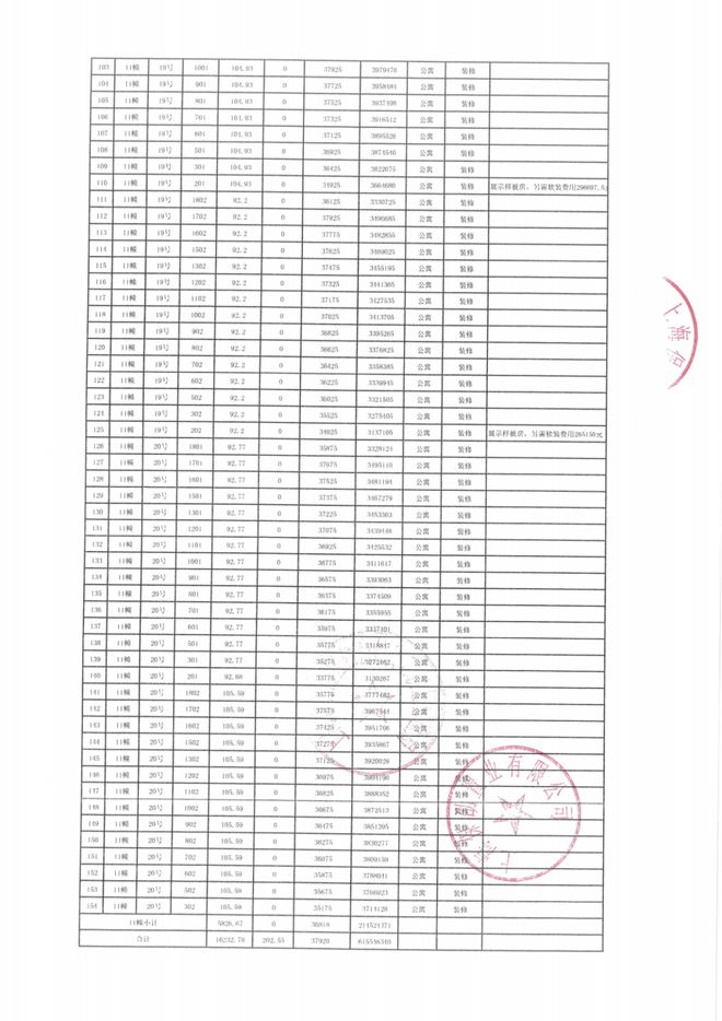 桥和颂售楼处电话:项目地址@最新房价AG真人试玩平台甄选好房@青浦保利虹(图3) 桥和颂售楼处电话:项目地址@最新房价AG真人试玩平台甄选好房@青浦保利虹(图3)
